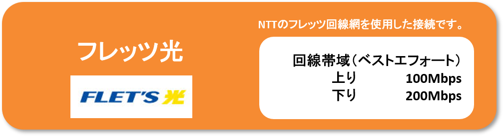 �t���b�cISDN